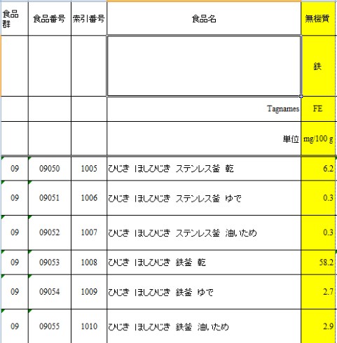 第2章