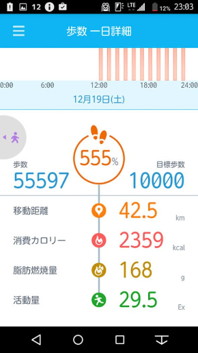 SIMフリー「arrows」がモバイルSuicaに対応！