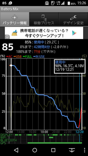 SIMフリー「arrows」がモバイルSuicaに対応！