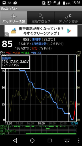 SIMフリー「arrows」がモバイルSuicaに対応！