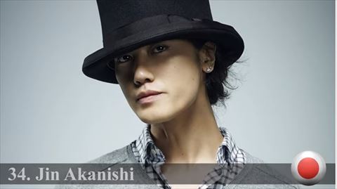 最もハンサムな顔