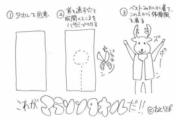 マラソンタオル