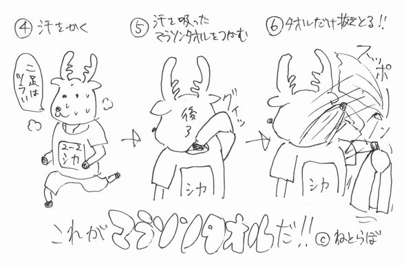 マラソンタオル