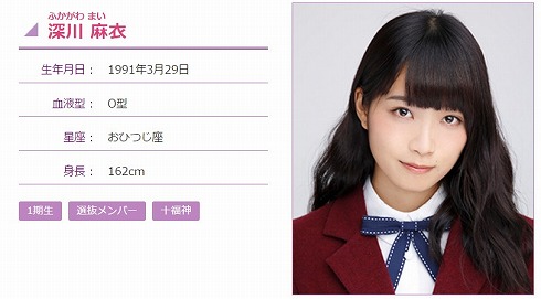 深川麻衣