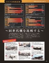 第二次世界大戦 傑作機コレクション