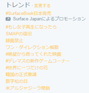 トレンド入り