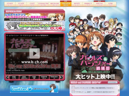 ガールズ＆パンツァー