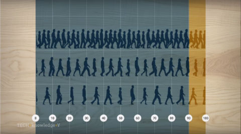 ファントム・バイブレーション・シンドローム