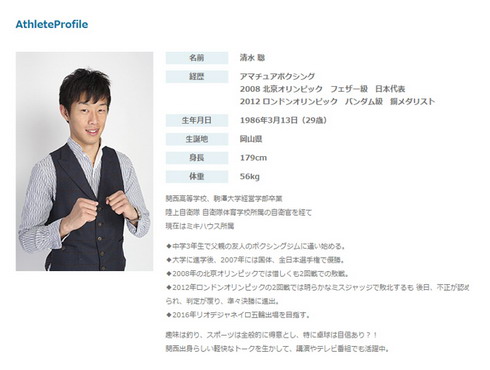 清水聡選手プロフィール