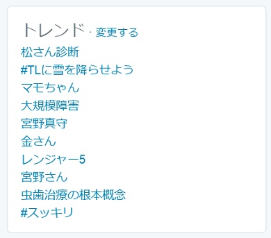 twitterトレンド