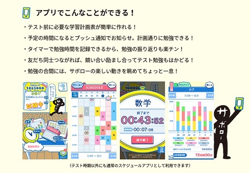 サボロー