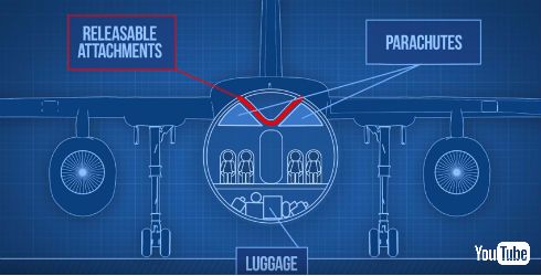 キャビンが切り離される飛行機