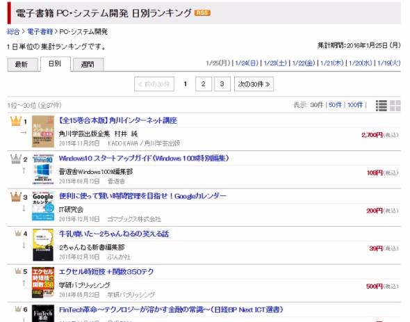 【全15巻合本版】角川インターネット講座