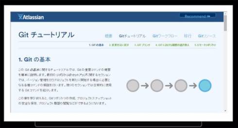 ギットクエスト