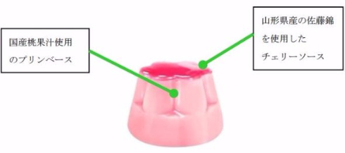 プッチンプリン　ハッピーピンク