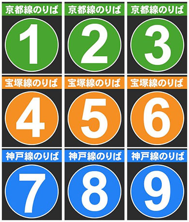 阪急電鉄さんはストラックアウト風に