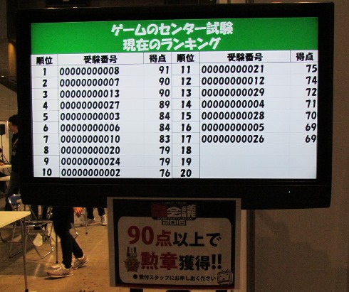 結果