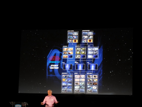 スター・ツアーズ