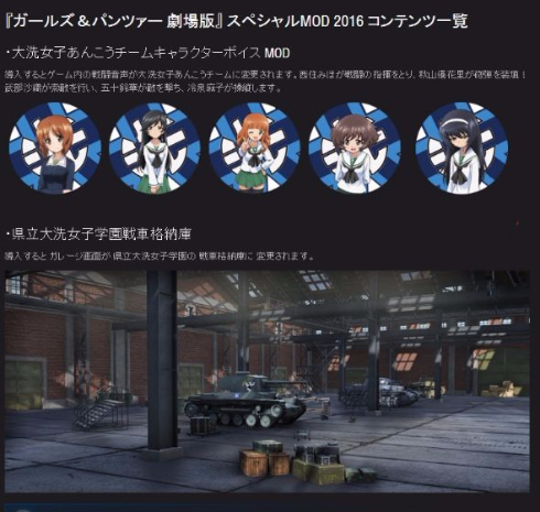 ガルパンWorld of Tanks