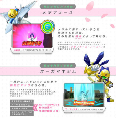 「メダロット ガールズミッション」新システムの詳細画像