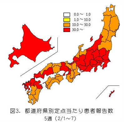 インフルエンザ
