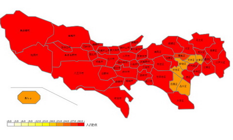 インフルエンザ