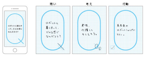 日本科学未来館の常設展リニューアル