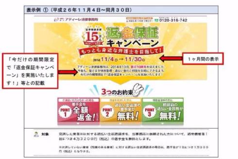 アディーレ法律事務所