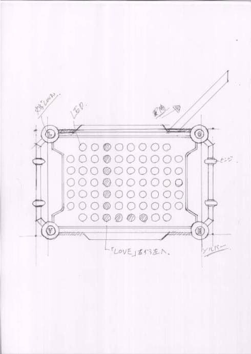 コンドーム専用ウェアラブルデバイス
