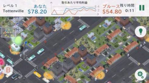 戦略にこそ「戦略」が必要だ