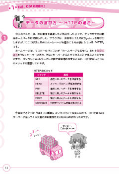 擬人化でまなぼ！ ネットワークのしくみ