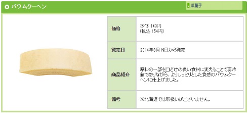 バウムクーヘン