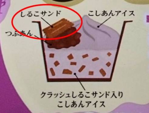 しるこサンドアイス