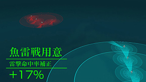 雷撃
