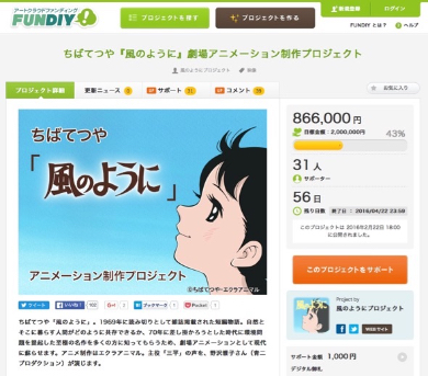 「風のように」劇場アニメ制作プロジェクト・クラウドファンディング・サイト