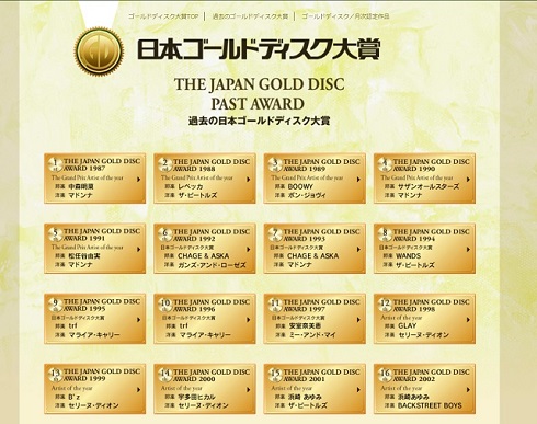 日本ゴールドディスク大賞「過去の受賞」