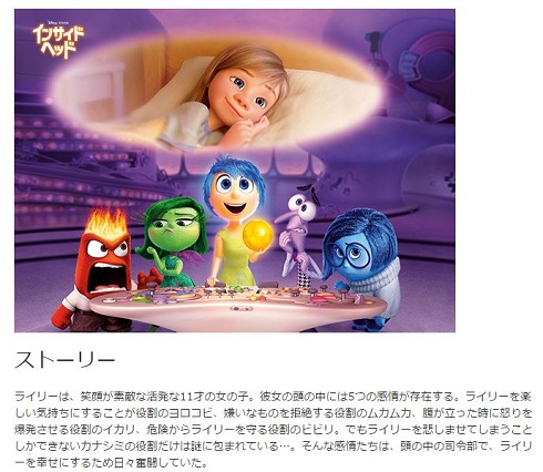 第88回アカデミー賞