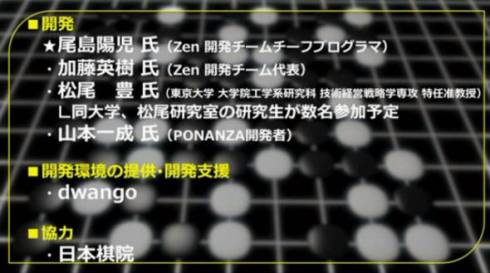 DeepZenGoプロジェクト