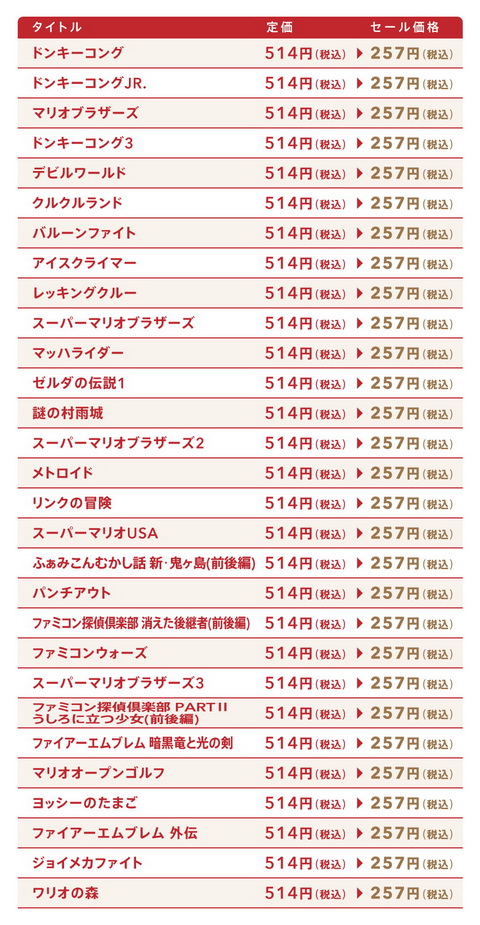 スーパーファミコン