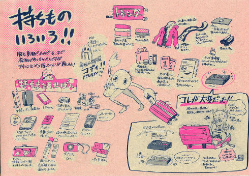 The Way of the EVOLUTION