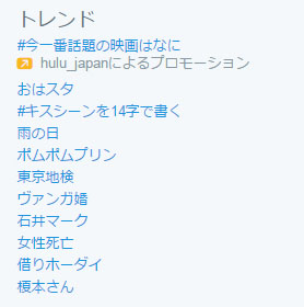 Twitterトレンド