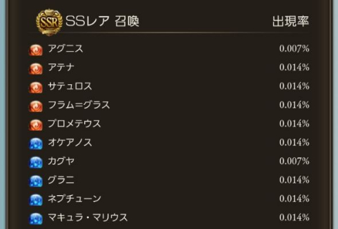 ガチャの出現確率・低確率