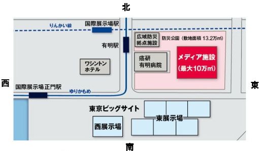 東京ビッグサイト