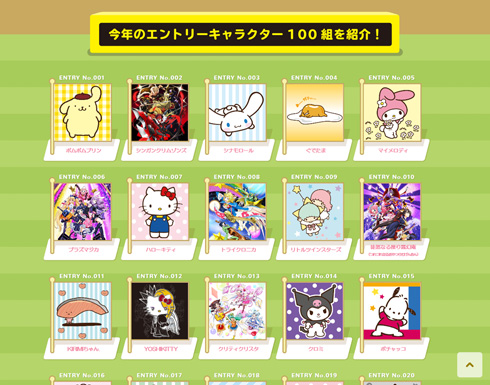 サンリオキャラクター大賞