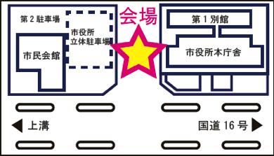 相模相撲相模場所