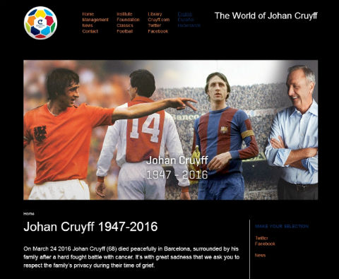 ヨハン・クライフ