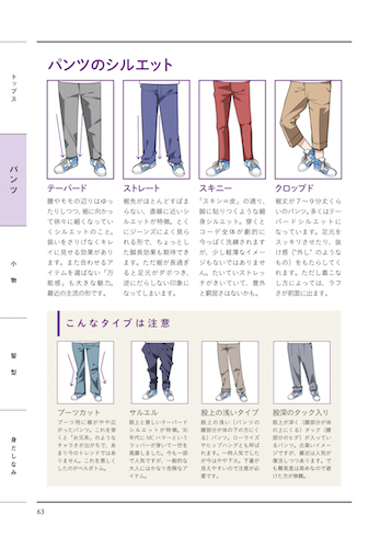 脱オタクファッションバイブル