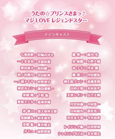 「うたの☆プリンスさまっ♪ マジLOVEレジェンドスター」メインキャスト