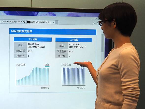 NURO 光の速度を体験！