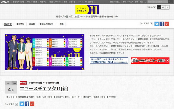 つぶやきビッグデータ